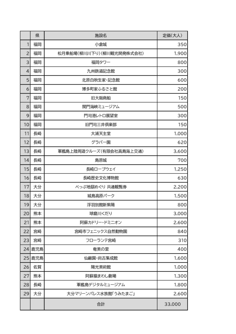 EKP定価表（日本語）