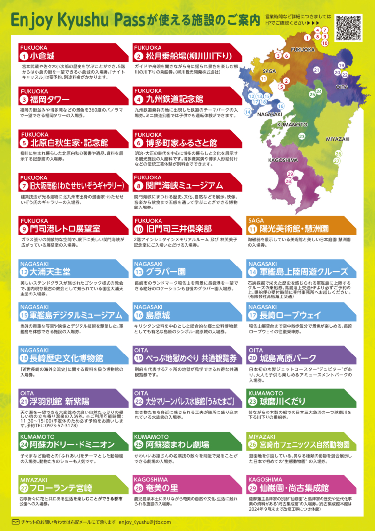 Enjoy Kyushu Passでまわれる施設一覧